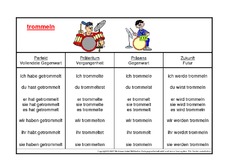 trommeln-K.pdf